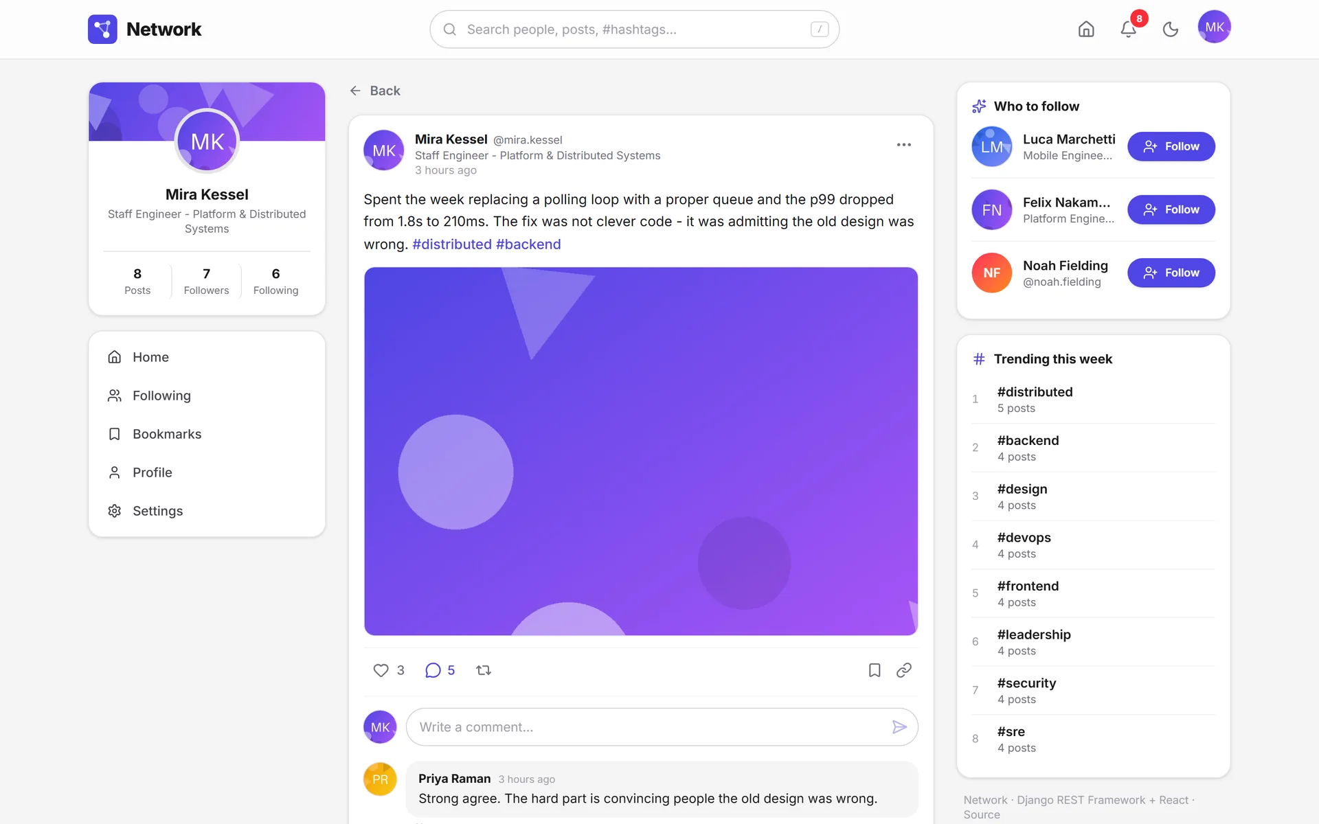 Post detail with its image, its actions and the comment thread