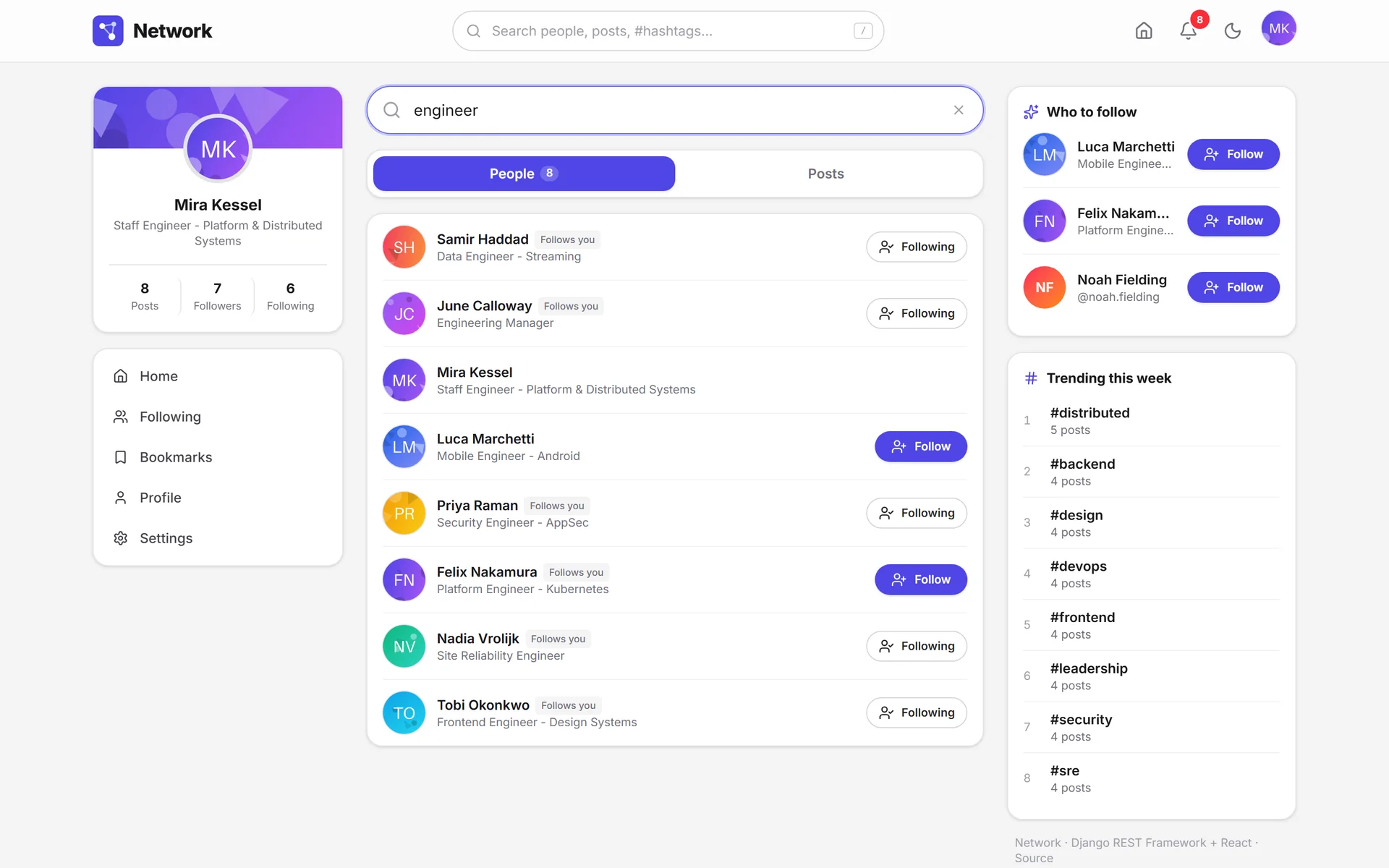 People search with eight results, their headline and their follow button