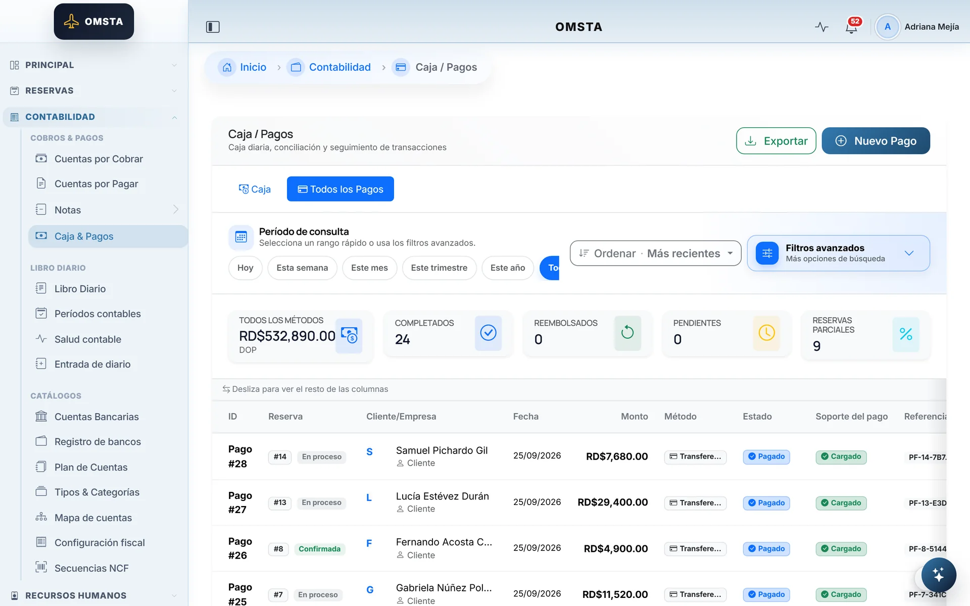 Cash and payments with the method, status and receipt of each payment