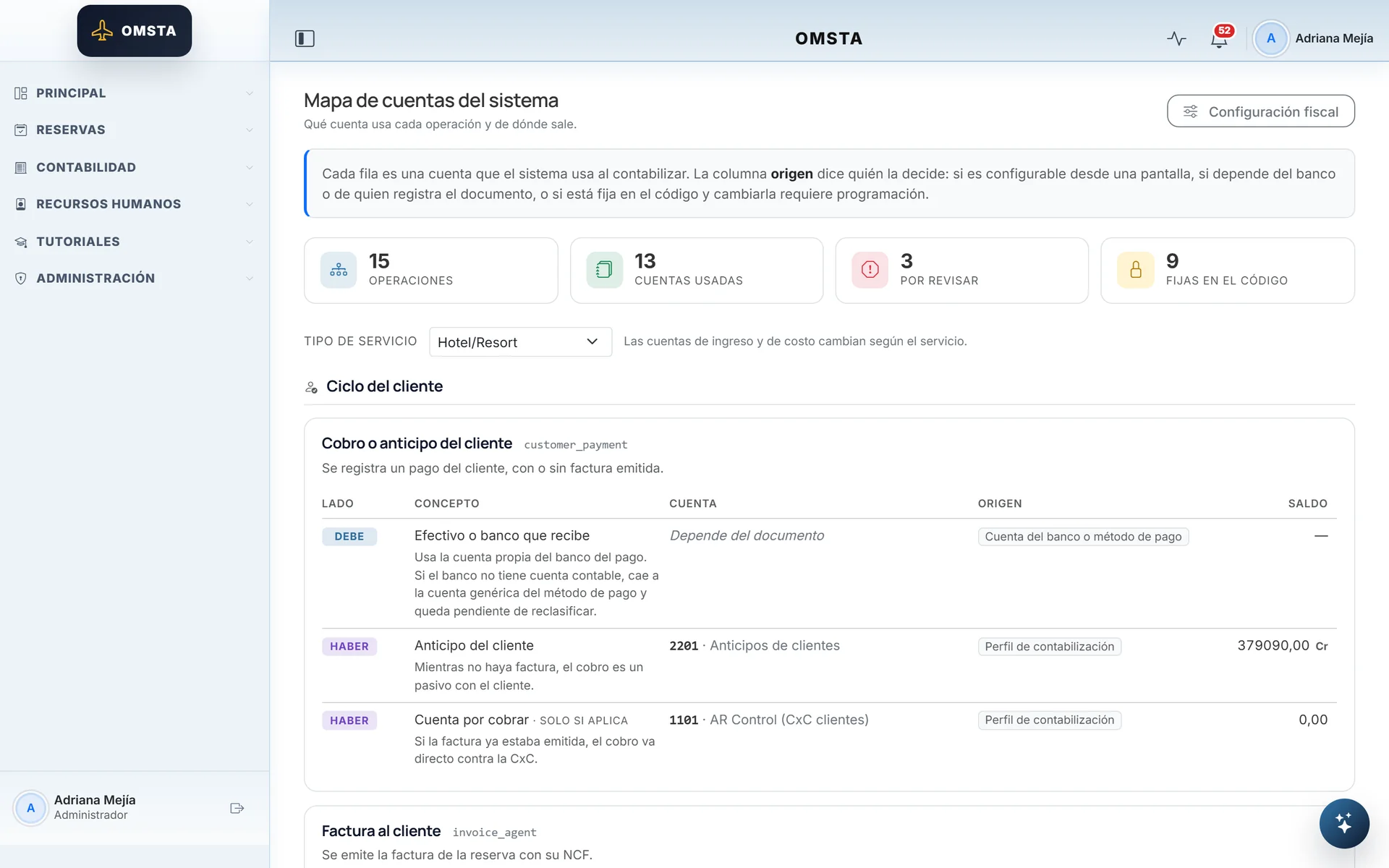 The system's account map with the debit and credit account for each operation